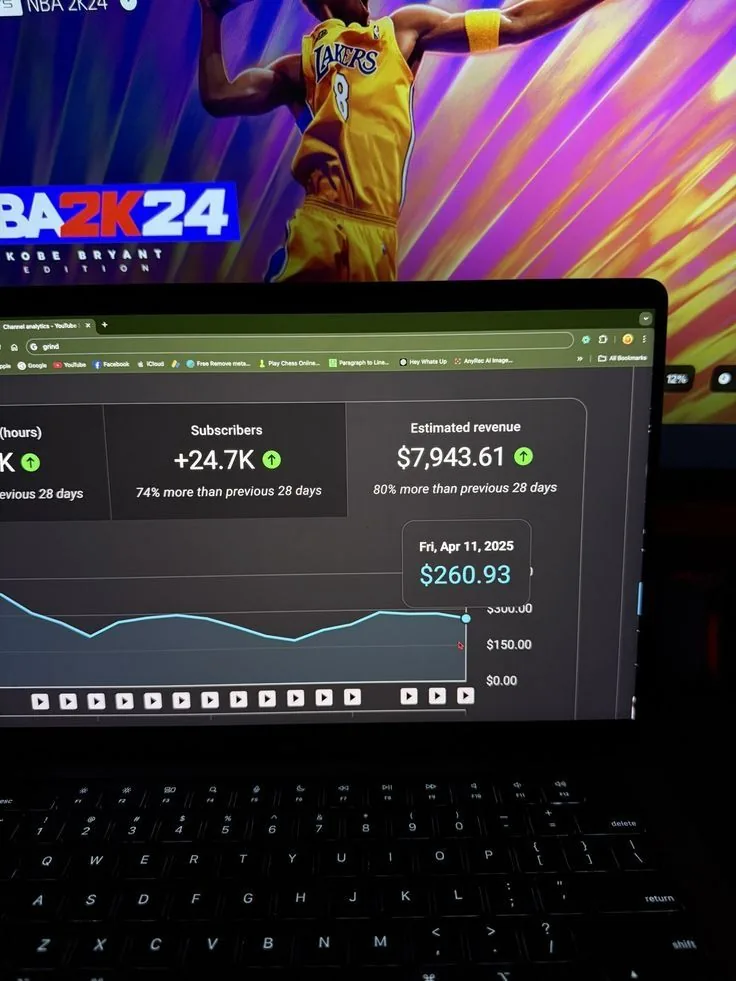 Channel dashboard shared by Jordan