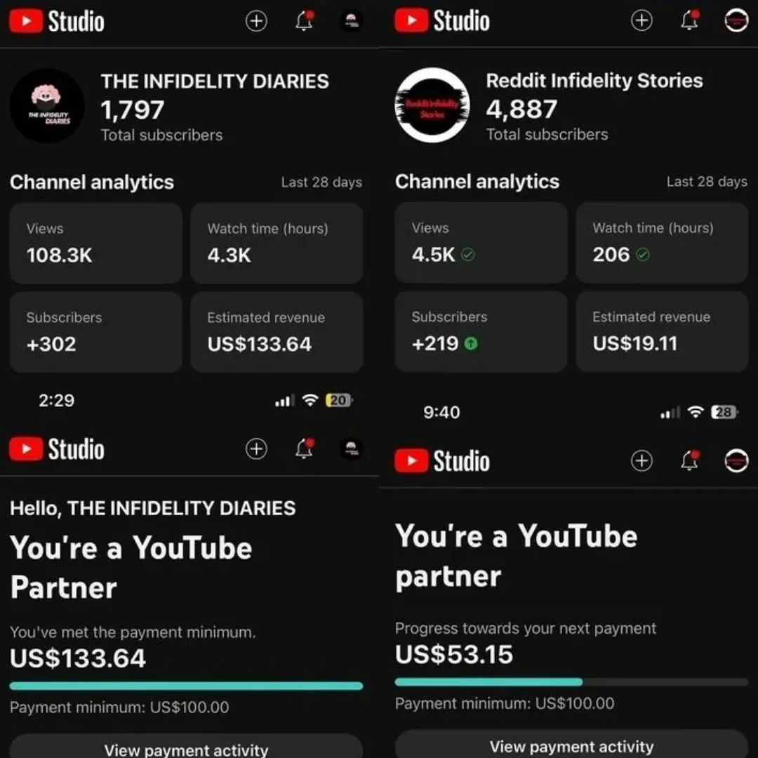 Channel dashboard shared by Dev R.
